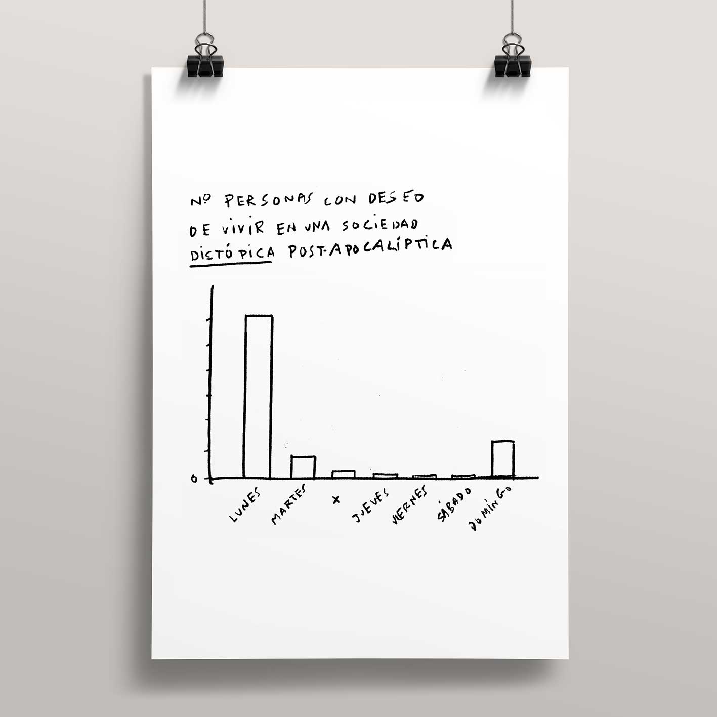 Dibujo impreso en A5 y A4