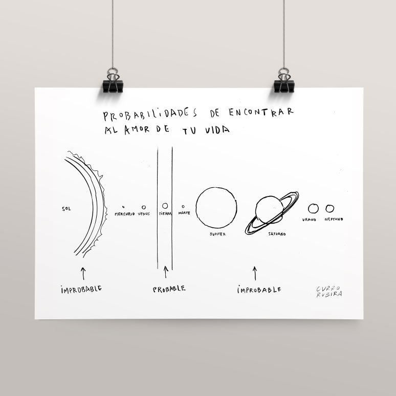 Dibujo impreso en A5 y A4